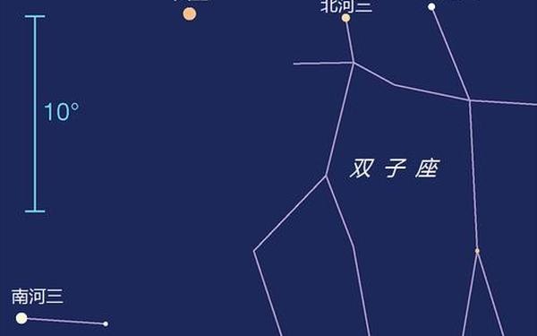 金牛座流星雨观察报告_哪个星座流星雨最稀有