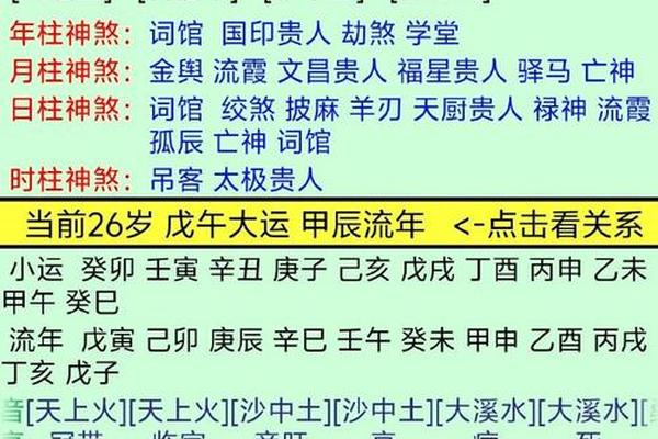 八字运势详批