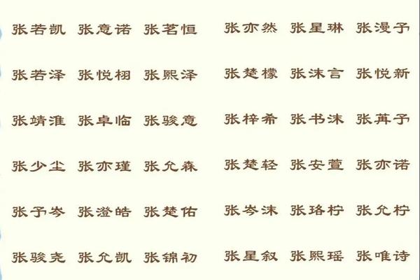 男宝宝起名大全最新