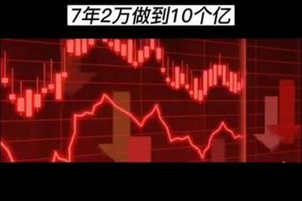 重庆游资大佬姓名