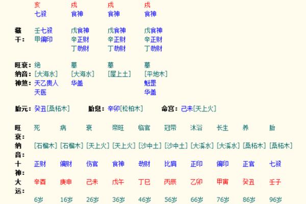 八字排盘 免费
