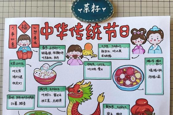 中国传统节日文化研究_中国特色节日和文化传统 中国传统节日文化研究_中国特色节日和文化传统