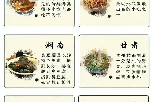 饮食文化的内容有哪些;中国饮食文化的主要内容