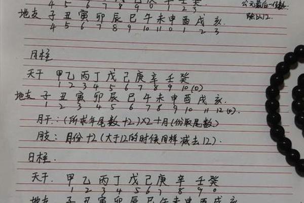 八字免费算