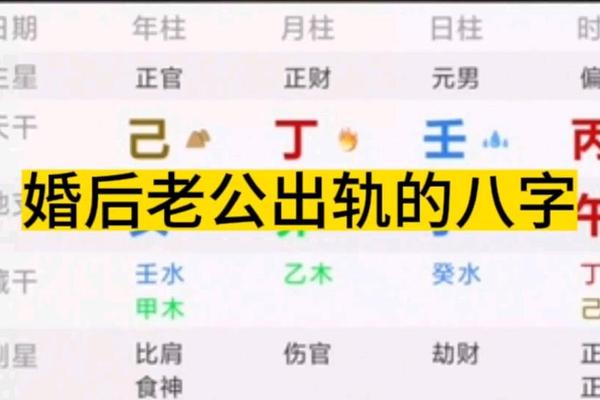 出轨八字 出轨八字