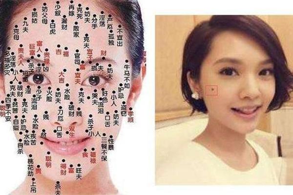 后长的桃花痣相—桃花痣的寓意是什么 后长的桃花痣相—桃花痣的寓意是什么
