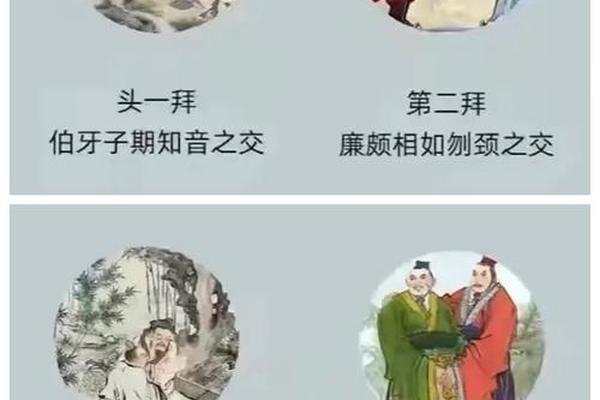 传统礼仪(传统礼仪的30个典故)