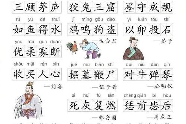 成语文化人物精选、成语中的历史文化