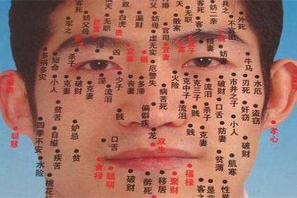 男人全身的痣相_男人全身长痣高清图解