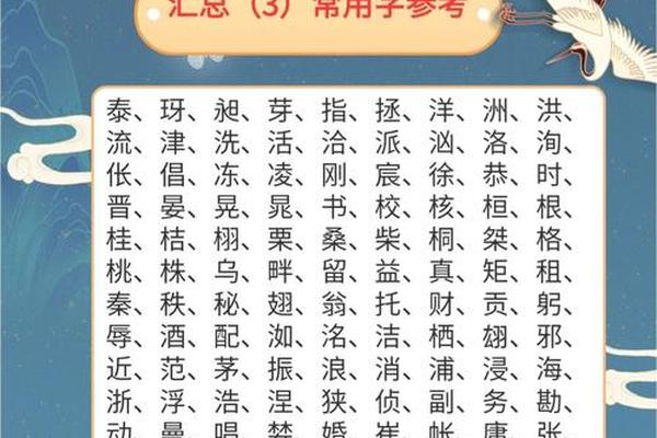 生肖狗  男孩 姓名