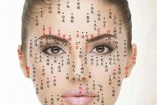 神相脸带痣—女人脸上的福气痣