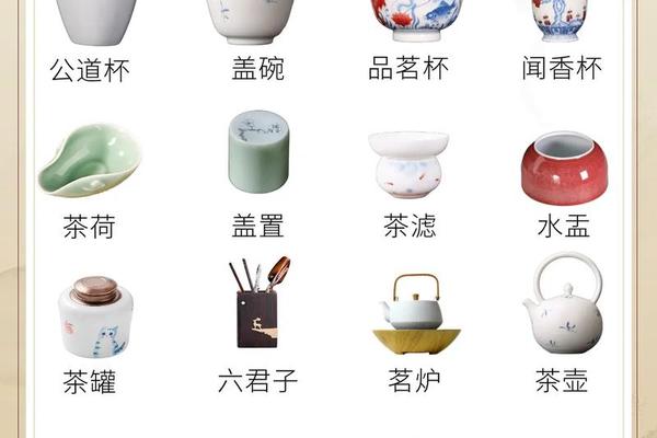 传统茶文化茶具图片高清;茶文化的特点 传统茶文化茶具图片高清;茶文化的特点