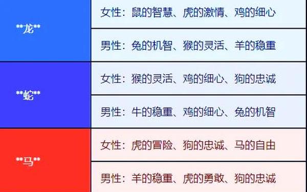 属兔女性格特征分析 属兔女性格特征分析
