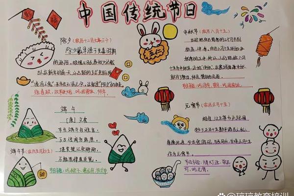 传统的文化有哪些内容;传统文化的精髓