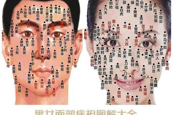 容易招惹是非的三大痣相-招惹事非还是招惹是非