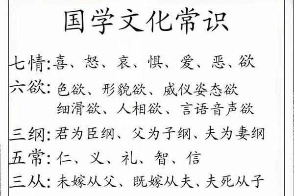 国学文化知识讲解;国学基础知识入门 国学文化知识讲解;国学基础知识入门