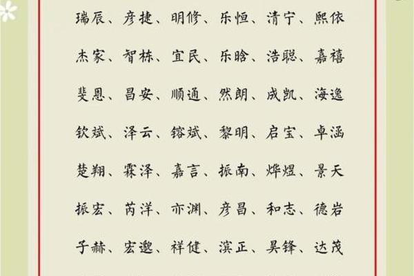 佑字姓名学解释