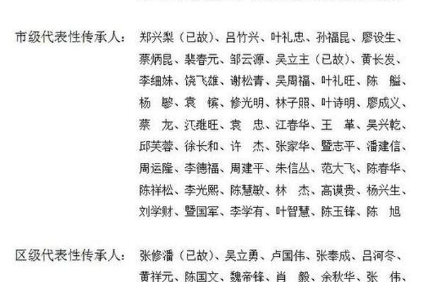 传统技艺传承人名单(中国传统技艺有哪些)