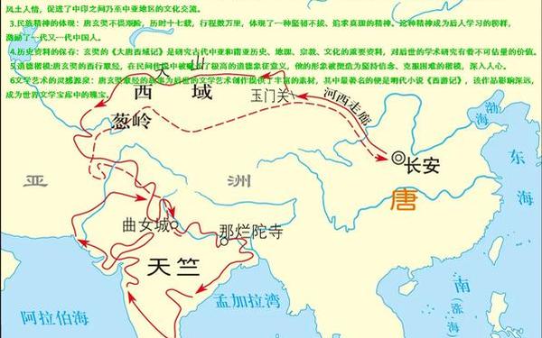 唐僧是什么星座 唐僧取经最难的一关 唐僧是什么星座 唐僧取经最难的一关
