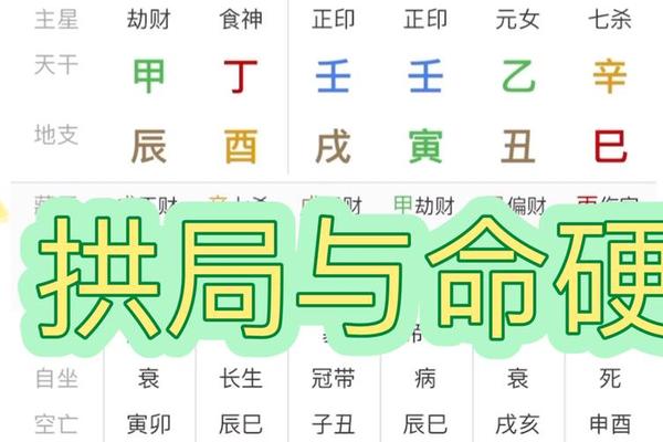 八字公