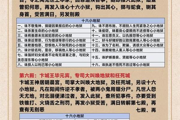 阎八字 阎八字