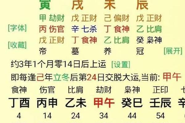 八字交运时间