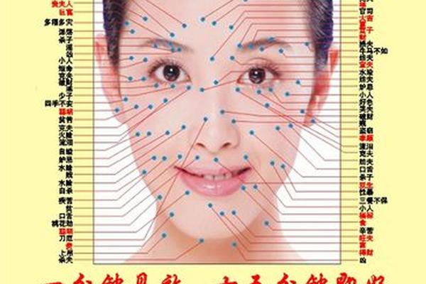 看痣相最准的方法、女人右手痣相最准图