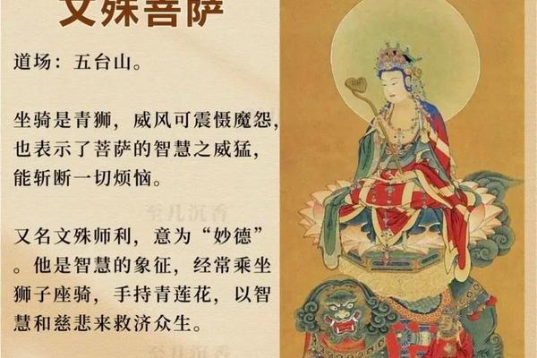 佛教文化;佛教文化简介