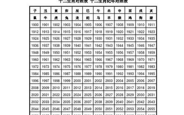属兔的今年多少多大了几岁 属兔的今年多少多大了几岁