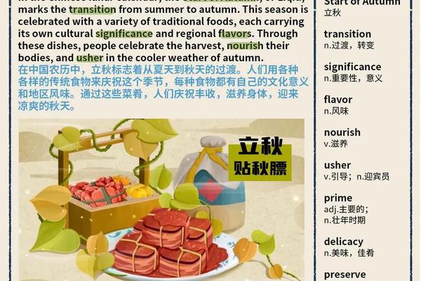传统饮食文化英语 介绍美食的英语短文朗诵
