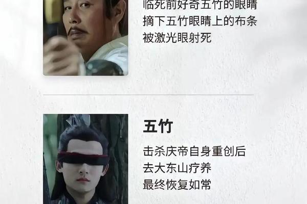 范闲姓名