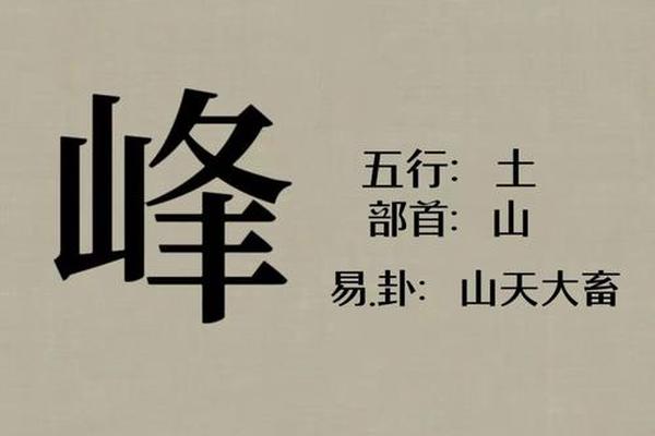 微信姓名峰