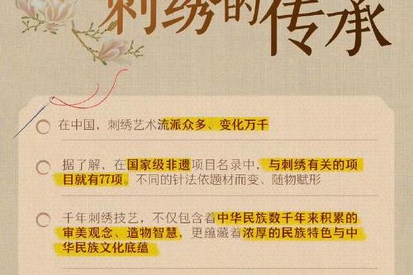 刺绣文化知识大全 中国刺绣文化的感悟