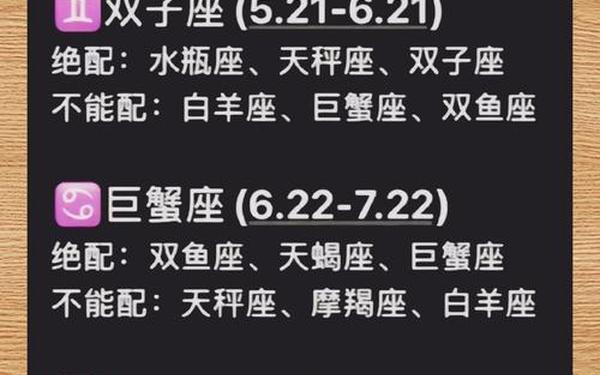 速配星座查询-星座配对表 速配星座查询-星座配对表