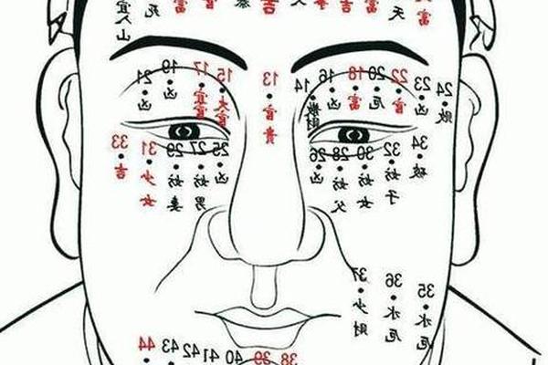 痣相双眼皮中间有痣、两个眼皮中间有痣
