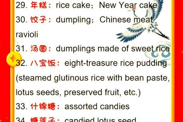 传统饮食文化英语翻译;饮食文化翻译