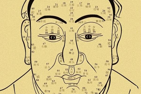 麻衣神相额头七颗痣,麻衣神相痣图解 麻衣神相额头七颗痣,麻衣神相痣图解