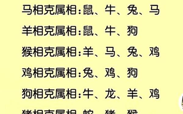 属猴的人跟什么属相相克_猴子的克星有哪些 属猴的人跟什么属相相克_猴子的克星有哪些