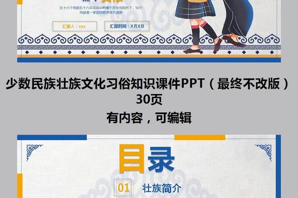 广西壮族文化PPT课件内容、壮族介绍PPT 广西壮族文化PPT课件内容、壮族介绍PPT