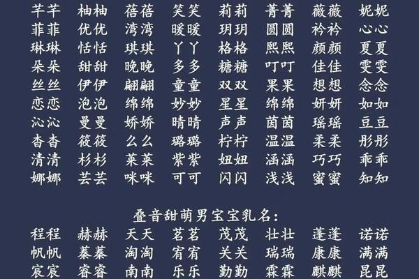 紧靠姓名板和堆叠姓名板