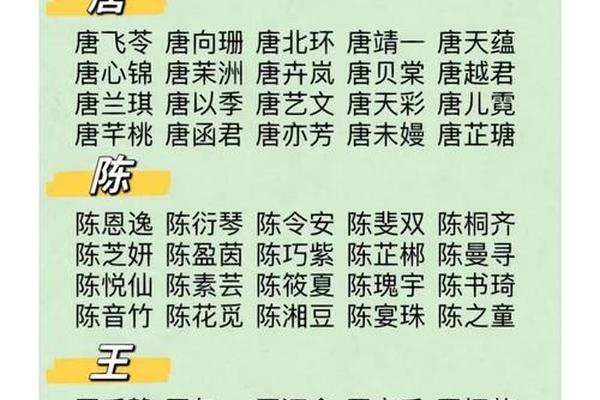 小说女主男主姓名大全