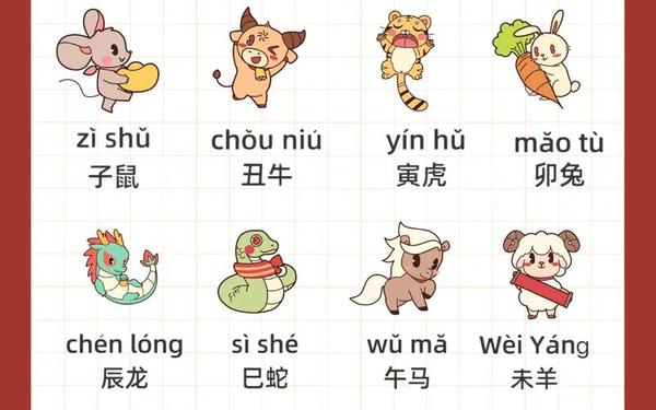 请问12岁的生肖属什么 请问12岁的生肖属什么