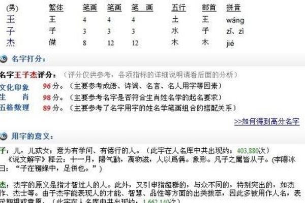 王典雅姓名得分