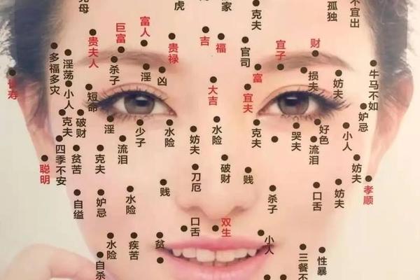 女人额头痣相最准图夫人 女人额头上有痣图解法
