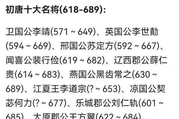 唐朝异姓名将