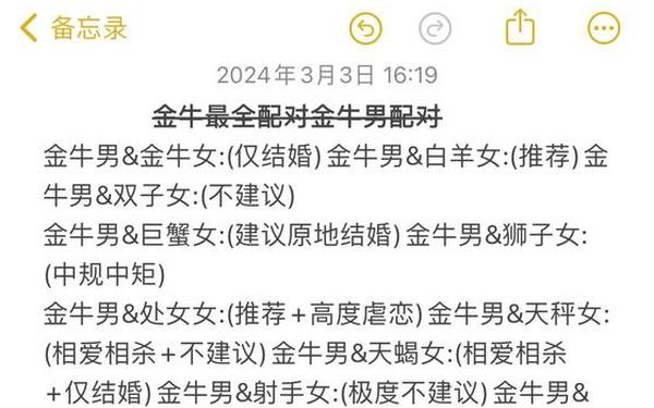 金牛座是几月到几月几—金牛座最佳配对第一名
