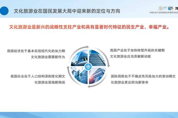 文化基因的现代转型,中国文化的三次转型