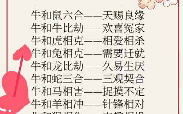 属牛的和什么属相最配相克—寅牛婚配相宜相克 属牛的和什么属相最配相克—寅牛婚配相宜相克