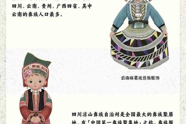 传统的文化有哪些特点—彝族传统文化特点