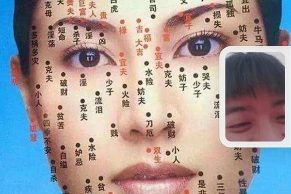 草里露珠痣相;藏珠痣图解